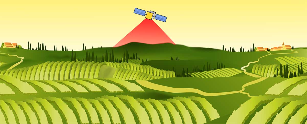 Agriculture Technology