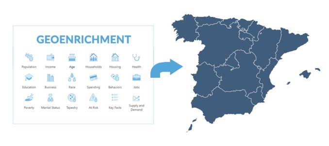 Geoenrichment