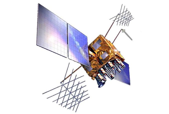 GPS