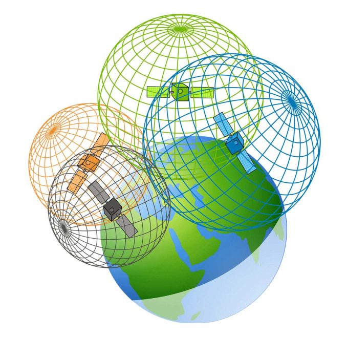 GPS Trilateration