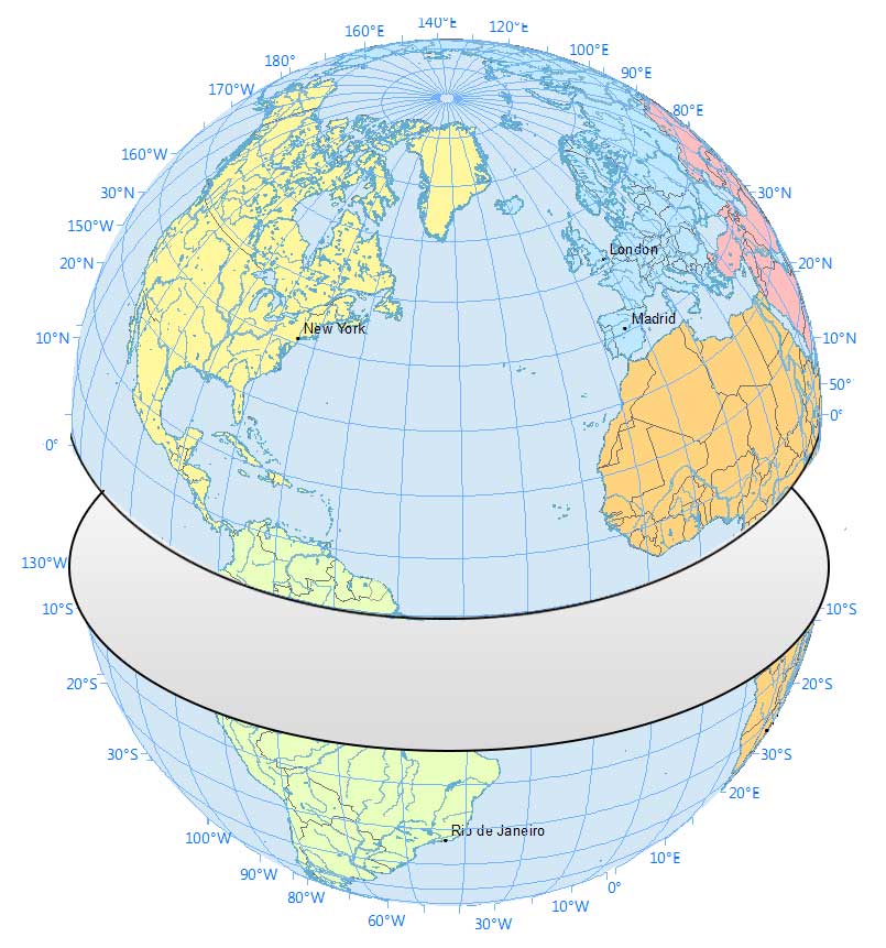 Great Circle Equator