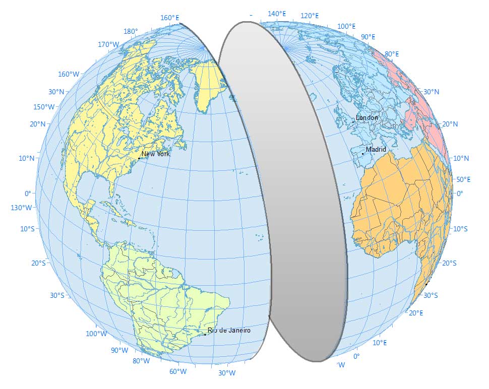 Great Circle Longitude
