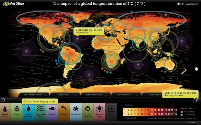 Impact4Degrees