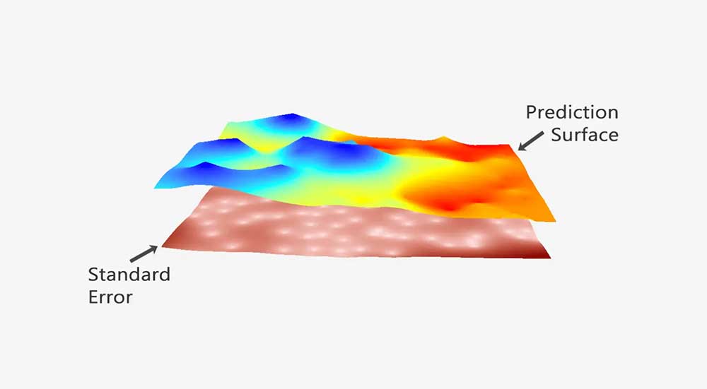 Kriging Feature