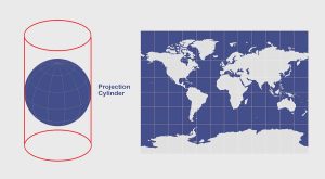 Miller Cylindrical Projection