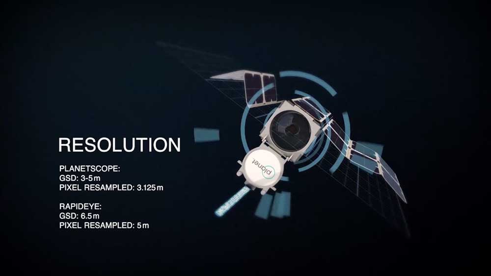 PlanetLabs Planetscope