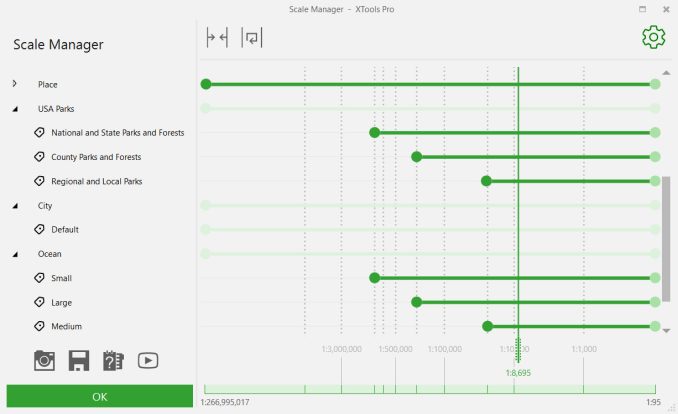 Scale Manager XTools