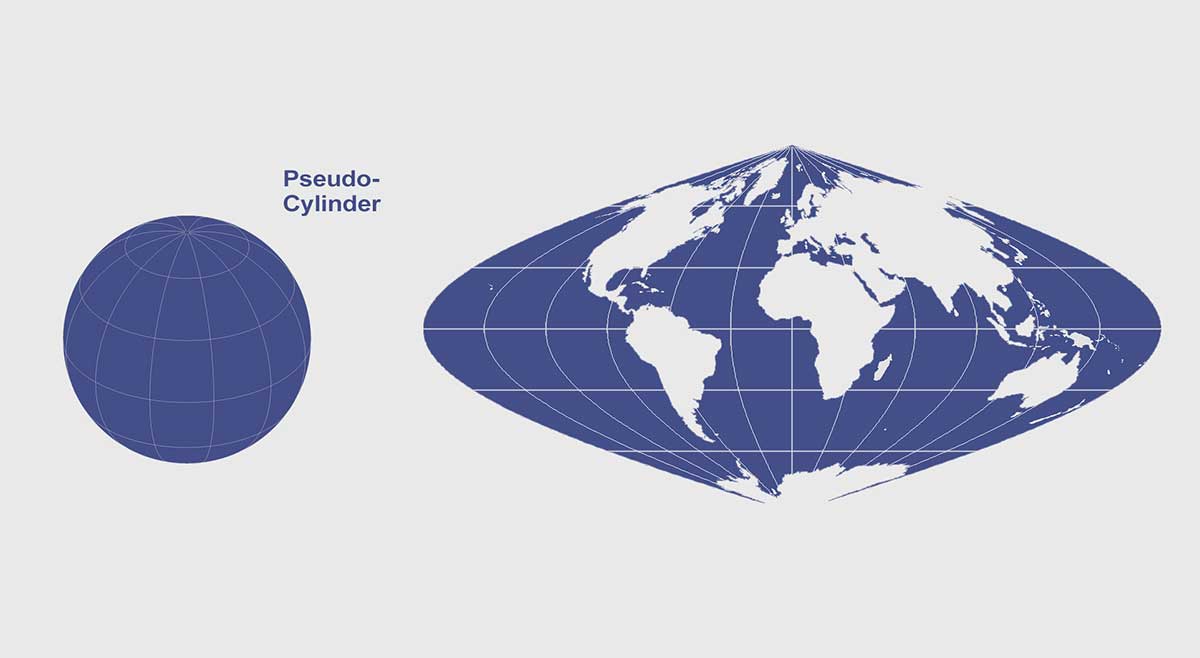 Sinusoidal Projection Pseudocylinder