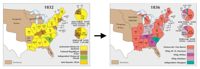 Static Timestamp Maps