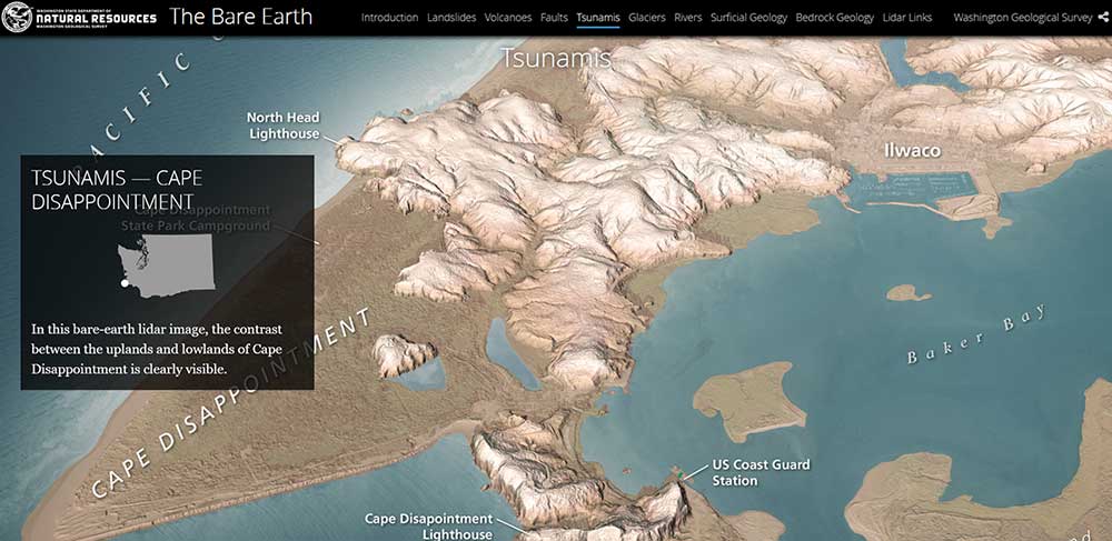 Story Maps