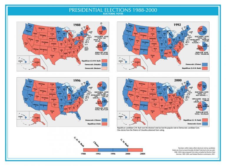 Presidential Elections 1988-2000