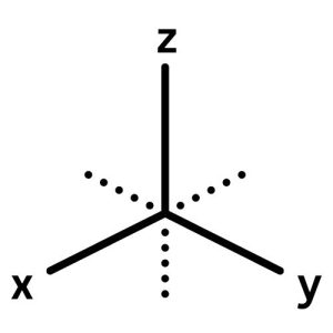 XYZ Cartesian Coordinates