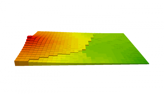 3D Interpolation