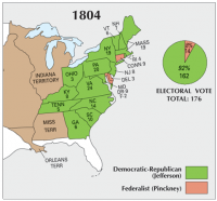 US Election 1804