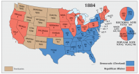 US Election 1884