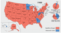 US Election 1980