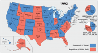 US Election 1992