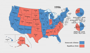 US Election 1996 Feature