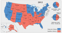 US Election 2012